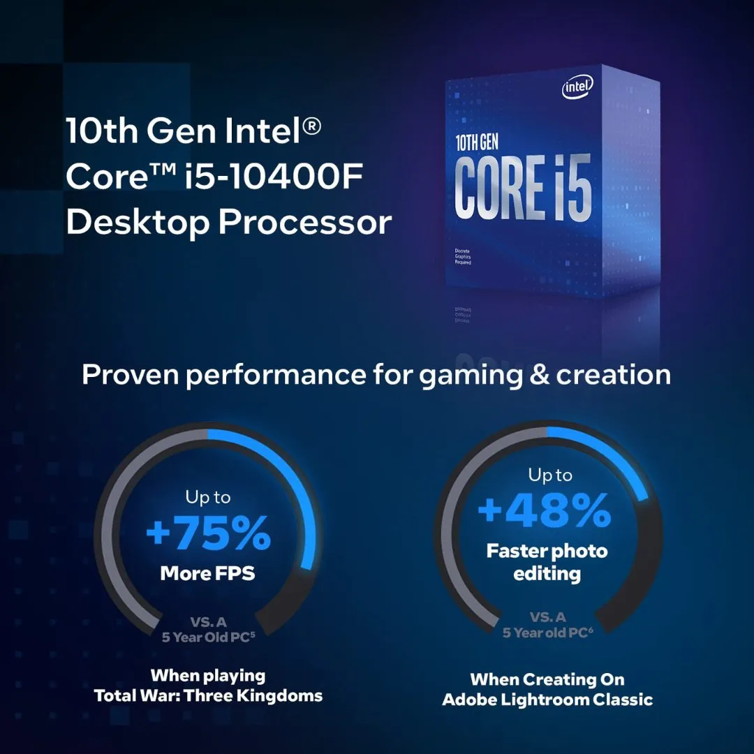 Powerful 10th Generation Intel Core i5-10400F Processor: 6 Cores, 12  Threads, and 12MB Cache Memory